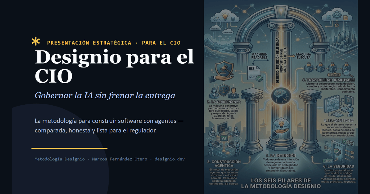 Diapositiva de portada de la presentación «Estrategia para el CIO».