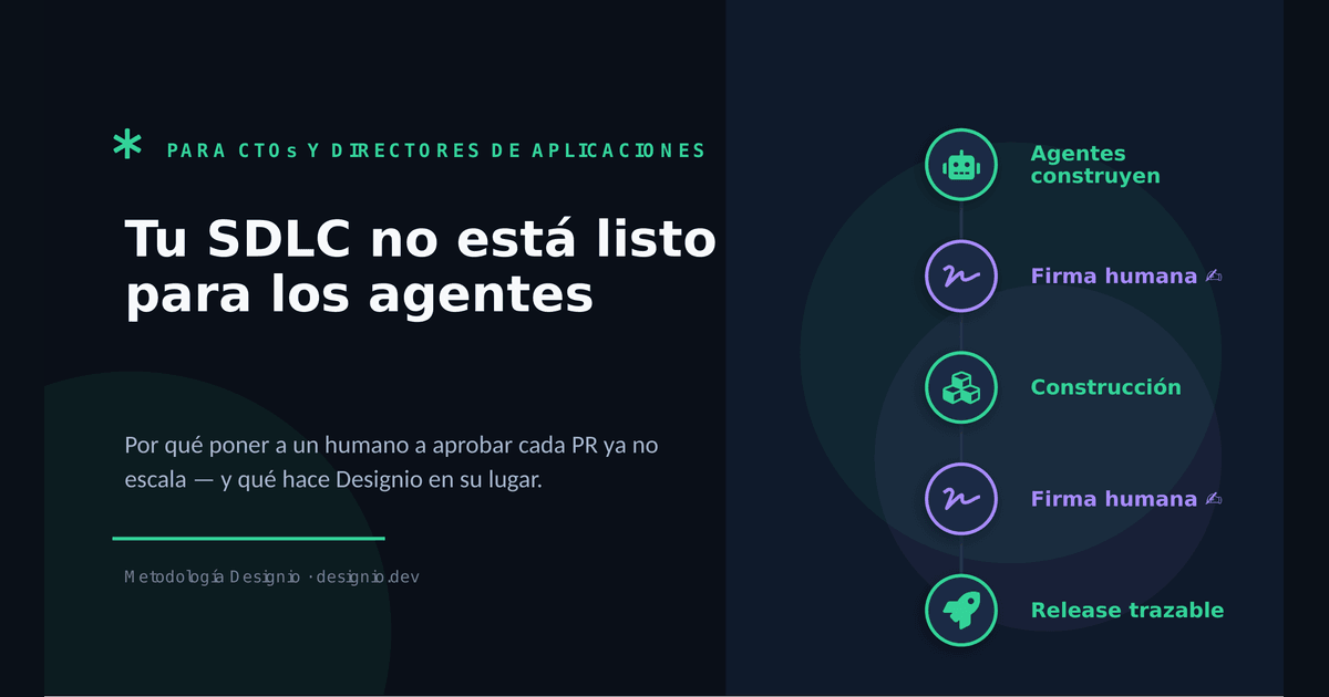 Diapositiva de portada de la presentación «Cambia tu SDLC».