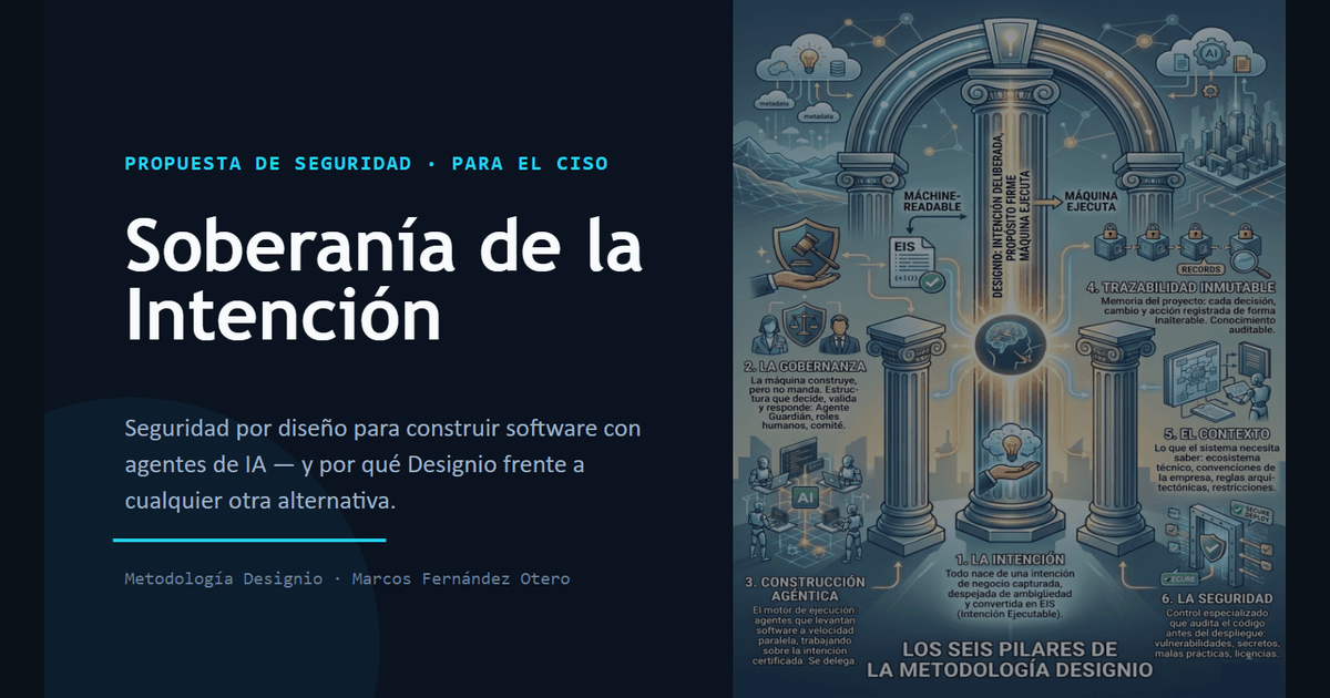 Diapositiva de portada de la presentación «Seguridad para el CISO».